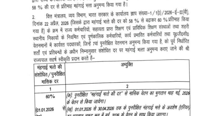 देहरादून :(बड़ी खबर) महंगाई भत्ते का आदेश