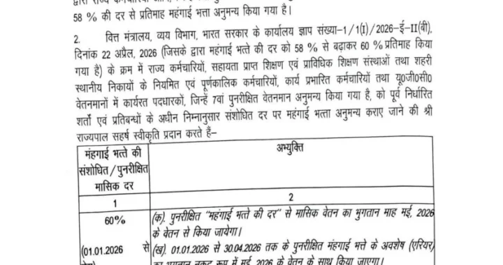 देहरादून :(बड़ी खबर) महंगाई भत्ते का आदेश