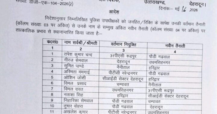 देहरादून :(बड़ी खबर) 11 CO के हुवे तबादले