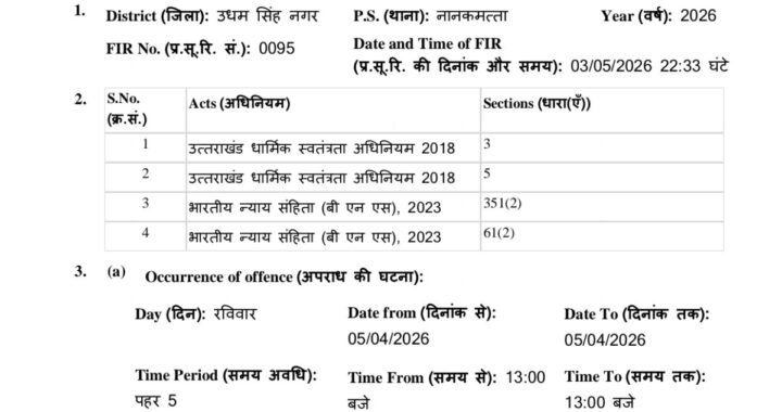 उत्तराखंड: धर्मांतरण कराने आए मिशनरी टीम के खिलाफ पुलिस ने दर्ज की एफआईआर