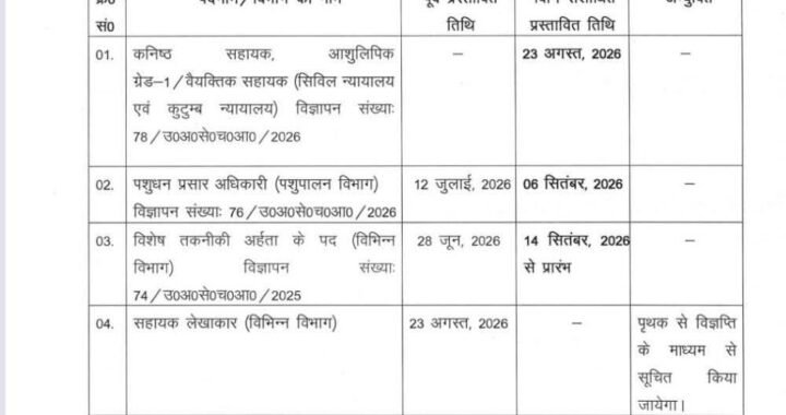 देहरादून : इन भर्ती परीक्षा को लेकर आई नई Update