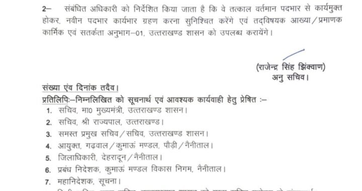 उत्तराखंड: राज्य सरकार ने किए कुछ और अधिकारियों के तबादले, इन अहम पदों की कमान बदली गयी