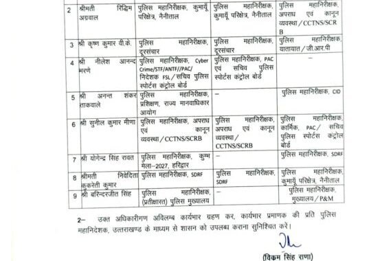 देहरादून :(बड़ी खबर) IPS अधिकारियों के तबादले, बदली कुमाऊं IG