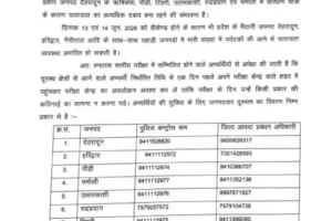 देहरादून :(बड़ी खबर) UKSSSC ने अभ्यर्थियों से की यह अपील