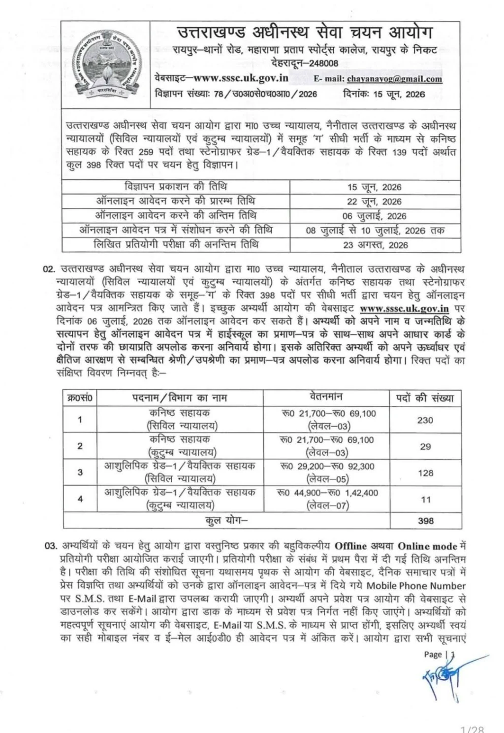 UKSSSC Group C Recruitment 2026 :- UKSSSC ने 398 पदों पर भर्ती निकाली बम्पर भर्ती, जानिए आवेदन से जुडी हुई पूरी प्रक्रिया !