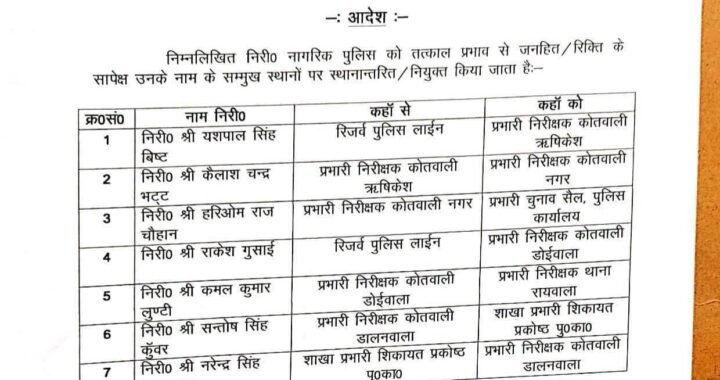 उत्तराखंड: यहां 7 इंस्पेक्टरों के तबादले