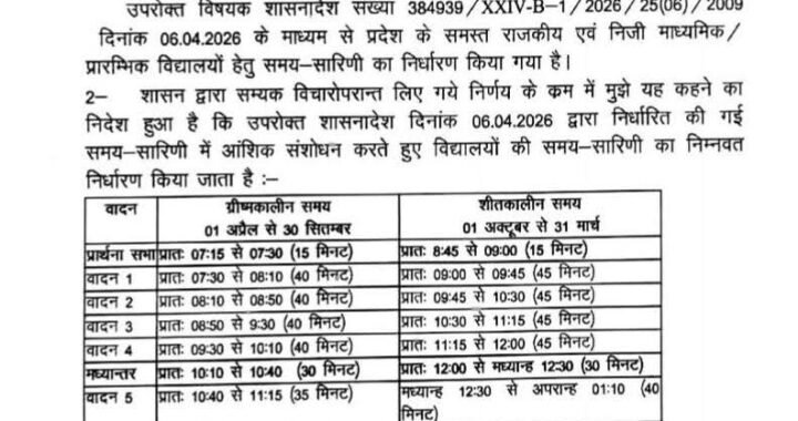 देहरादून :(बड़ी खबर) कल से खुलेंगे स्कूल, आया नया TIME TABLE
