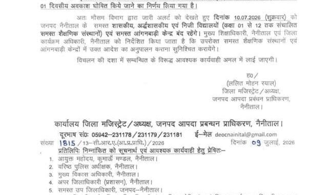 हल्द्वानी :(बड़ी खबर) नैनीताल जिले में कल भी छुट्टी