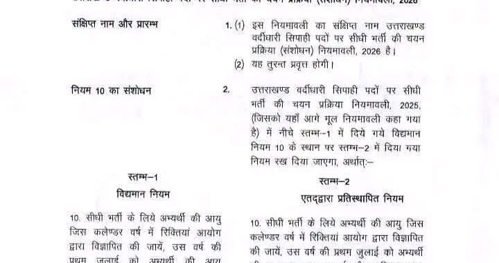 देहरादून: पुलिस कास्टेबल भर्ती में आयु सीमा बढ़ाई