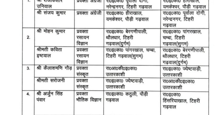देहरादून:(बड़ी खबर) तबादले की लिस्ट जारी