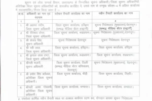 देहरादून : सूचना विभाग में इन अधिकारियों के तबादले