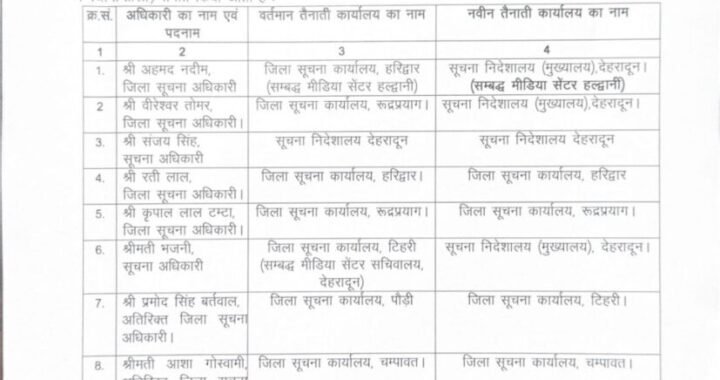 देहरादून : सूचना विभाग में इन अधिकारियों के तबादले