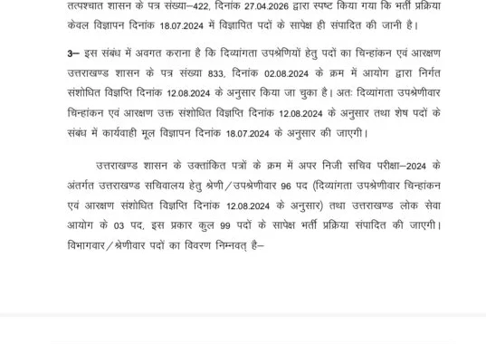 देहरादून :(बड़ी खबर) इस भर्ती परीक्षा की आई UPDATE