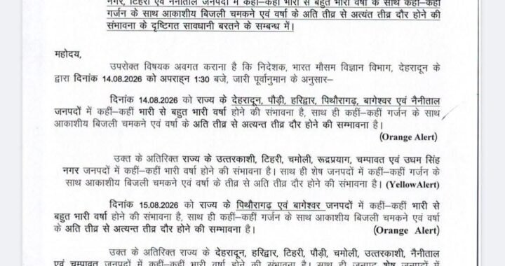 देहरादून :(बड़ी खबर) इन जिलों में कल भारी बारिश का अलर्ट जारी