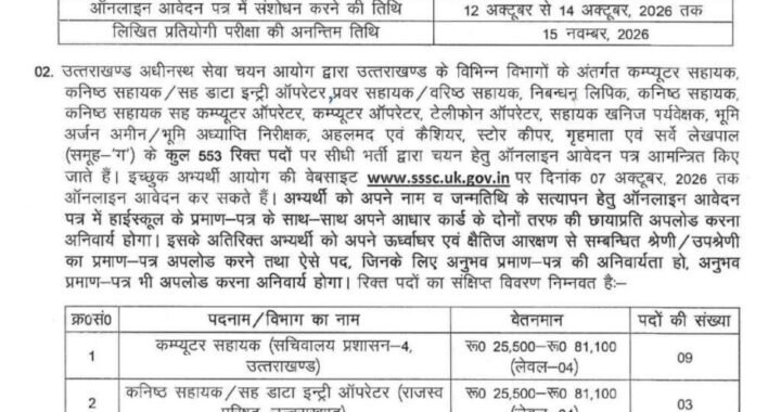 देहरादून :(बड़ी खबर) समूह ग के 553 पदों पर आई भर्ती