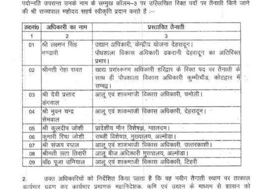 देहरादून :(बड़ी खबर) इन अधिकारियों के प्रमोशन के बाद तबादले