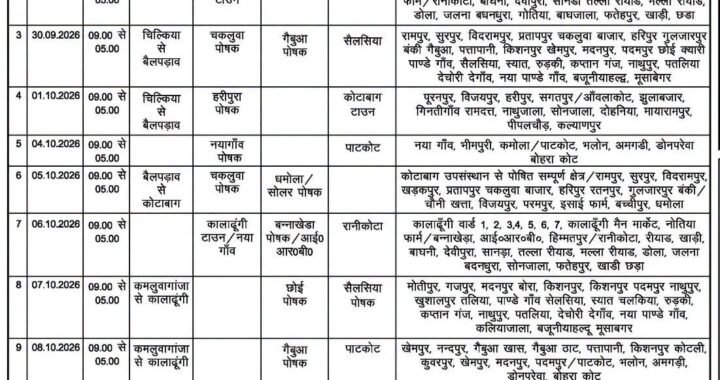 रामनगर, कालाढूंगी, कोटाबाग और बैलपड़ाव के इलाकों में 14 अक्टूबर तक रहेगी बिजली कटौती