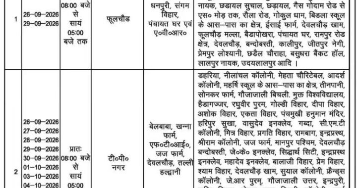 हल्द्वानी :(बड़ी खबर) इन इलाकों में आज से बिजली कटौती, 8 अक्टूबर तक रहेगा असर