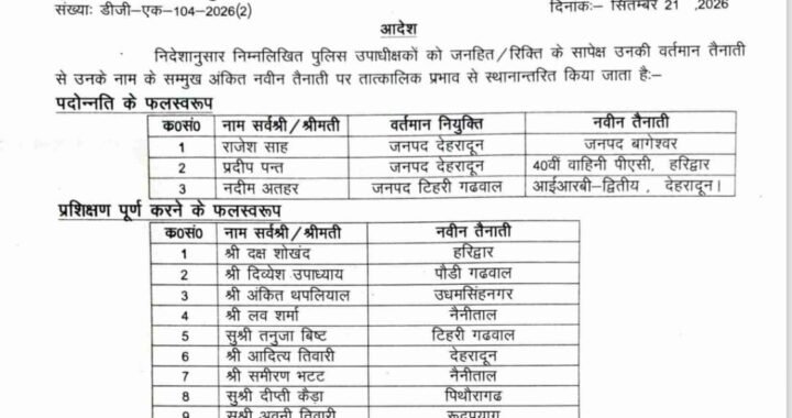 देहरादून: एक आईपीएस समेत 14 पुलिस अधिकारियों के तबादले, कई जिलों में नई तैनाती