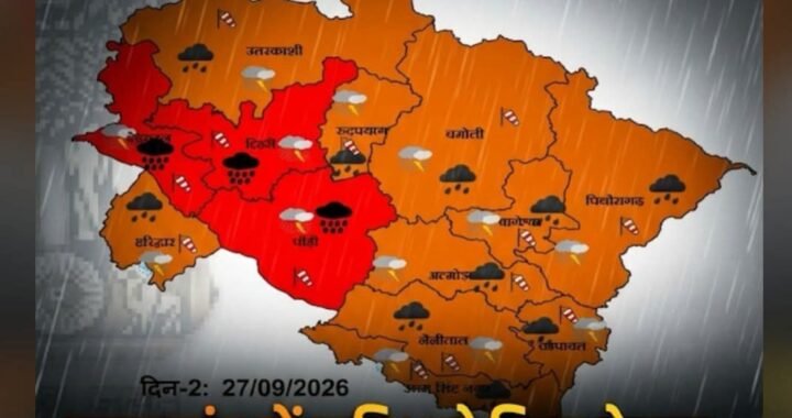 उत्तराखंड में बारिश ने किया बेहाल कई जिलों में अलर्ट, नैनीताल में थमी रफ्तार… 15 रास्ते बंद