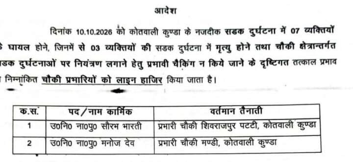उत्तराखंड: यहां SSP ने किए दो चौकी प्रभारी लाइन हाजिर